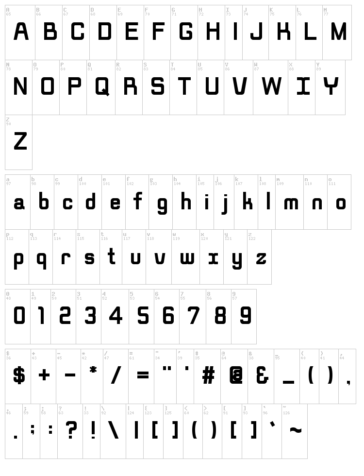 Rippen font map